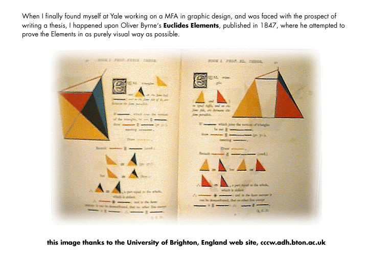 Byrne's Euclid's Elements, 1847