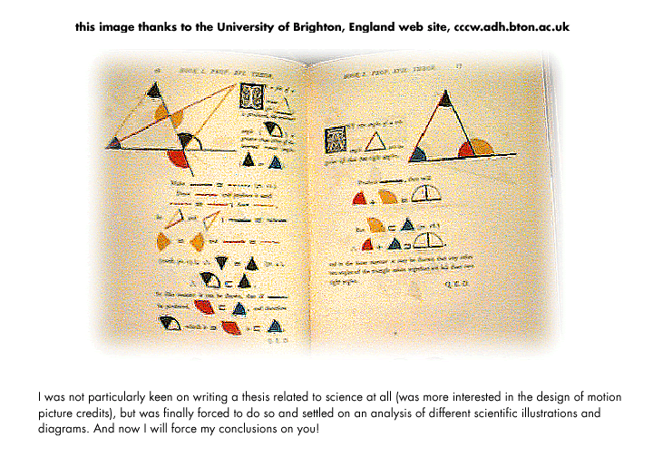 Byrne's Euclid's Elements, 1847
